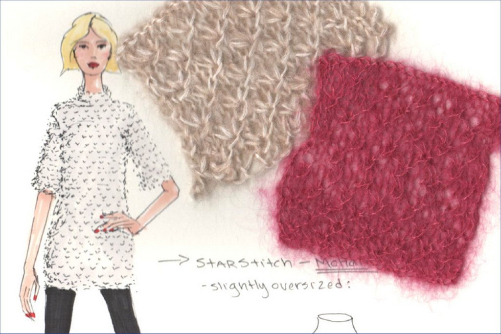Translating Fashion into Hand Knit Patterns